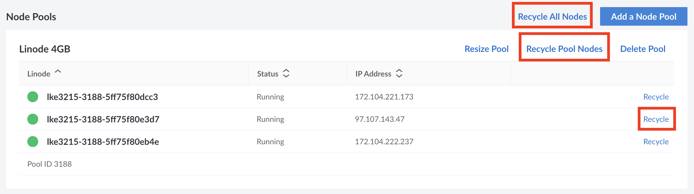 Cluster Node Recycle